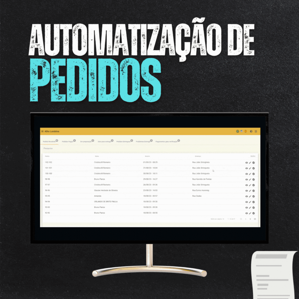 Material original Panzatech: Gestão das etapas e acompanhamento dos pedidos.
